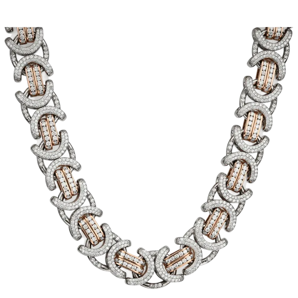 Custom Chain-- Deposit and Design